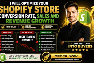 optimize your shopify store conversion rate, sales and revenue growth