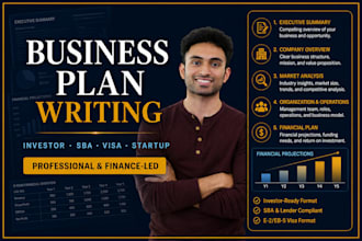 write a professional business plan with financial projections for funding
