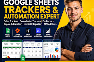 build google sheets dashboards and zapier workflows, ai automations