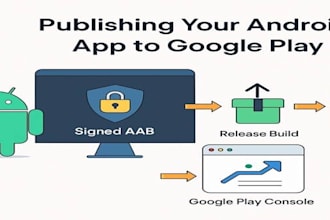 publish and update apps or games on old google play console