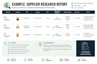 find and verify suppliers manufacturers and wholesalers in europe