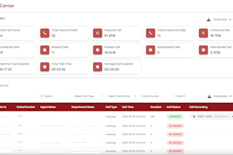 install and configure vicidial call centre solution