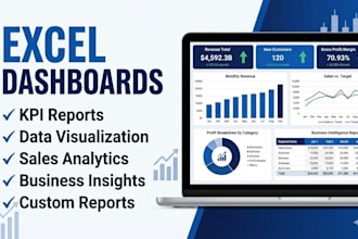 create professional excel dashboards and reports