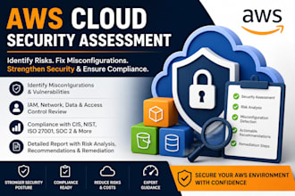 create a professional AWS security audit report with remediation steps