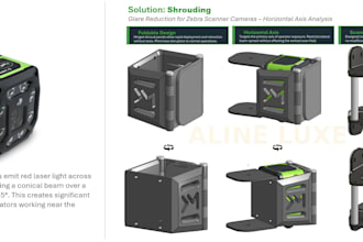 design custom 3d printable parts, organisers and product prototypes