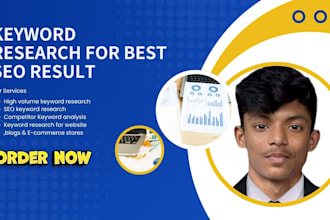 find low competition SEO keywords for your niche
