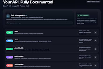 openapi swagger documentation for your c sharp net API