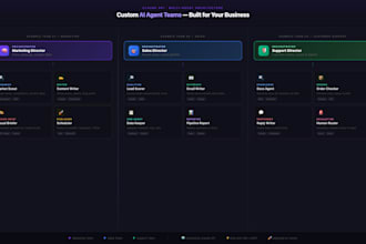build a custom claude ai agent or multi agent system