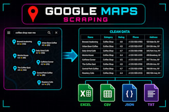 scrape google maps listings with phones and emails