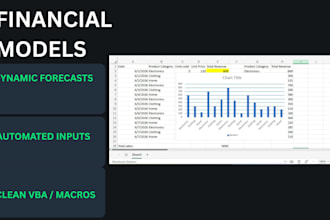 property management excel dashboard