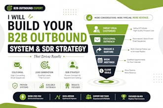 build your b2b outbound system sdr strategy, cold email, and lead generation