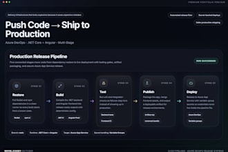 design a custom azure devops ci cd pipeline yaml blueprint for your net stack