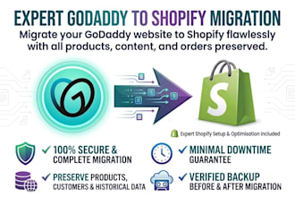 migrate clone godaddy ecommerce website to shopify migration godaddy website
