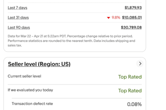 manage, optimize, and grow your ebay store