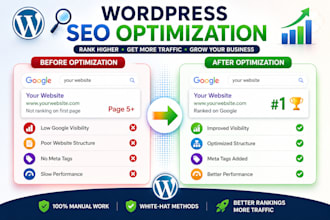 fix wordpress SEO issues and improve google rankings