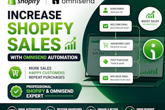 setup omnisend email marketing automation for shopify store