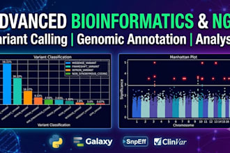 do advanced bioinformatics analysis, ngs variant calling and annotation
