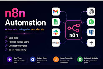 create n8n ai automation workflows and integrations