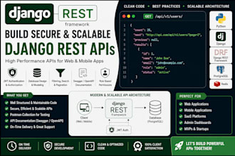 build django rest API with authentication and documentation