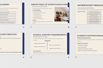 professional presentations, websites, and creative content