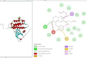 perform molecular docking and virtual screening for your project