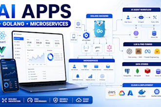 build golang backend, react,vue frontend, ai agents, llm fine tune, microservice