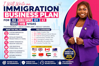 draft an immigration business plan for e2, o1, l1, eb5, eb2, niw and h1b visas