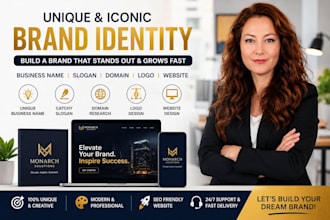 create unique iconic business name brand name company logo slogan brand identity
