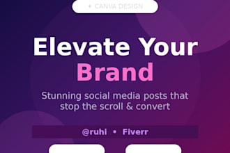 design stunning canva posts, presentations and graphics that convert