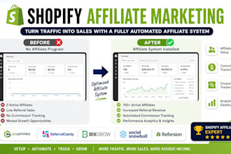 launch a profitable shopify affiliate marketing program for your business