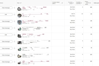 setup and manage your ebay motors auto parts store a to z