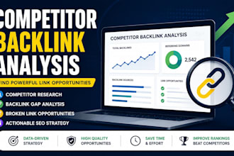 design a competitor backlink blueprint and SEO linkbuilding plan