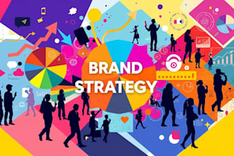 develop fmcg brand strategy, innovation and growth plans