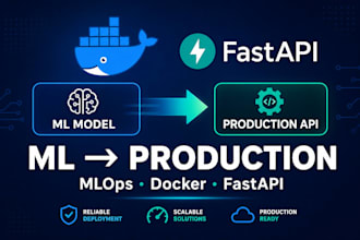 deploy your machine learning model to production with mlops docker fastapi