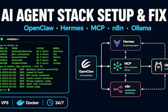 fix setup openclaw hermes ai agent obsidian memory paperclip n8n mcp ollama etsy