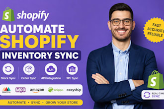 automate shopify inventory sync stock sync 3pl order sync api integration