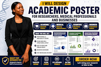 design academic poster researchers medical professionals and businesses