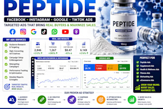 run and manage high converting facebook instagram google tiktok ads for peptides