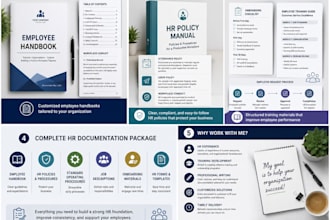 create resumes, HR policy manuals, employee handbooks, and training guides