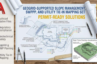 design swppp erosion control utility and slope management plans