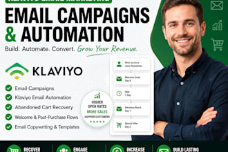 create email marketing campaigns and klaviyo email automation