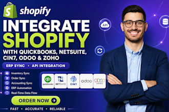 integrate shopify with quickbooks netsuite cin7 odoo zoho erp sync