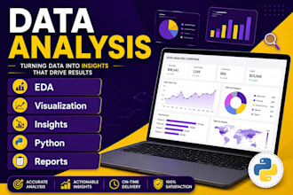 perform data analysis and provide actionable business insights