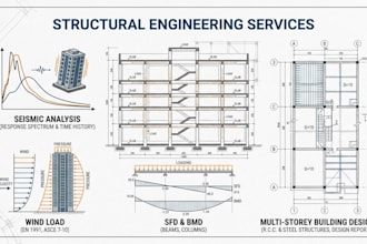do seismic analysis wind load sfd bmd and multi storey building design