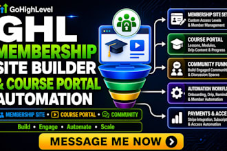 ghl membership site builder ghl course portal ghl community funnel automation