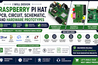 design raspberry pi hat pcb, circuit, schematic, and hardware prototypes