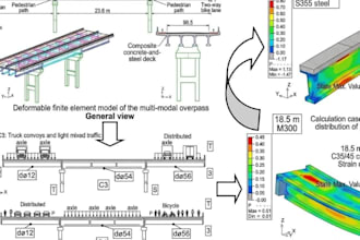 3d bridge ,road design with structural, frame ,load analysis