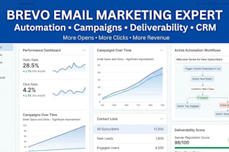 setup brevo email marketing automation brevo campaigns deliverability brevo crm