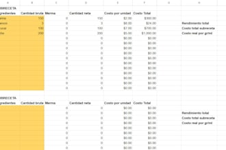 design automated restaurant recipe costing and inventory sheets