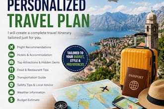 create a personalized travel itinerary for any destination